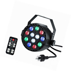 Cabu3 Oppsk Led Par Lights