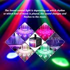 Lg-dx-uv-54x3 Dragonx Led Uv Blacklight