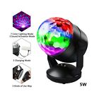 Zeben-patylight-01 Eben Activated Party Lights Strobe Lamp Modes Color Disco Ball