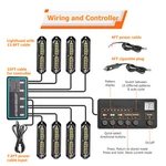 8X Amber/white 12LED Car Emergency Beacon Warning Hazard Flash Strobe Lights. Fixed Price $52.59.