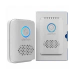Clarifion Odrx Uv-c Wall Plug-in Eliminator Deodorizer Led Night Light. Fixed Price $30.00.