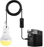 Onite Usb Led Bulb, Emergency Backup Lighting For Camping, Garage, Power. Fixed Price $14.12.