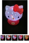 Hello Kitty Led Color Changing Starlight Projector Night --tested Works!. Fixed Price $17.76.