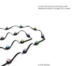 Philips Color Kinetics Flex Micro GEN3 Rgb. Fixed Price $270.00.
