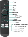 New Remote For Insignia Fire 4K Uhd Tv NS-32F201NA22. Fixed Price $6.99.